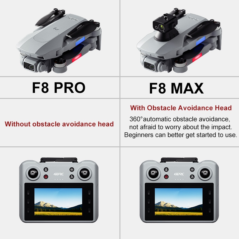 F8 MAX GPS Drone Professionele - Drone Lidar recensie en prijs